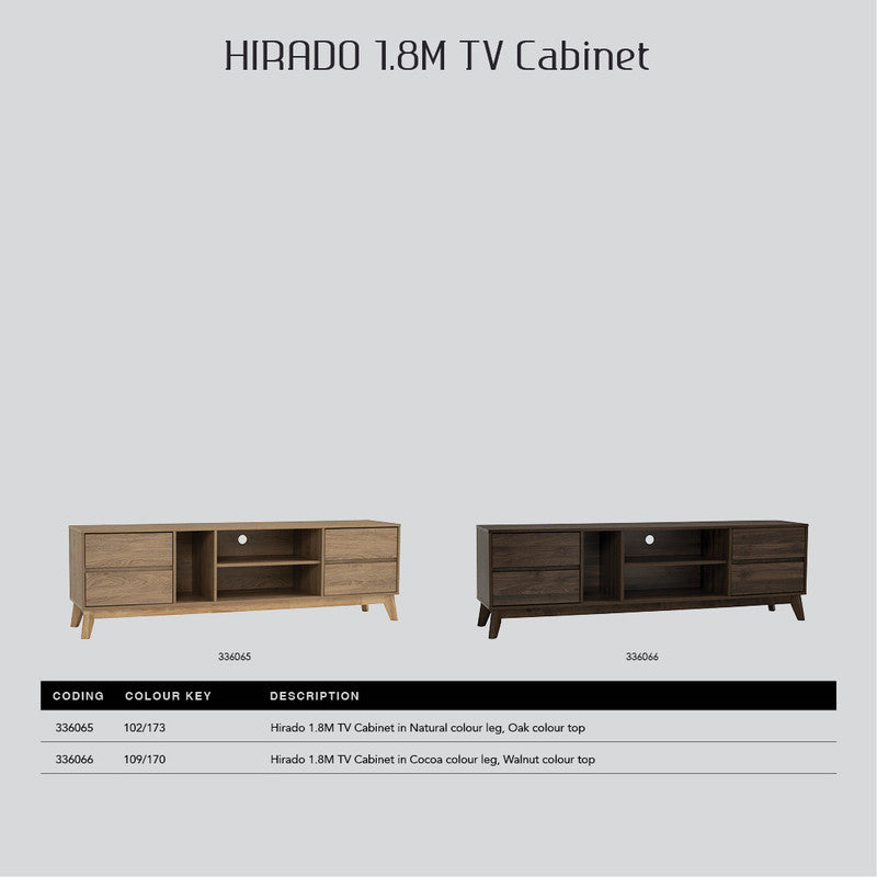 Hirado Entertainment TV Unit with Storage - Cocoa Finish-Furniture > Living Room > TV Units-Nomica Living